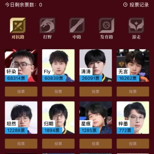 皇冠体育app下载-KPL历史最佳阵容评选